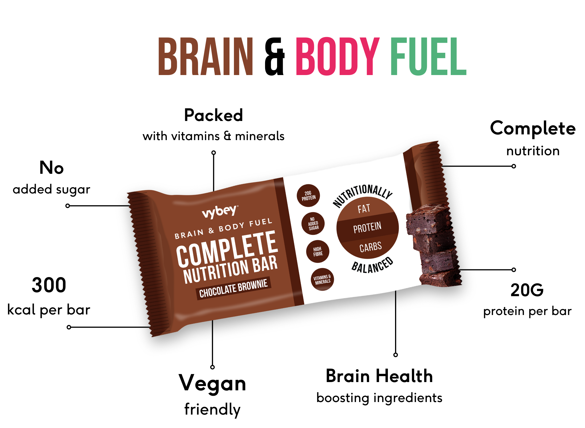 Complete Nutrition Bars