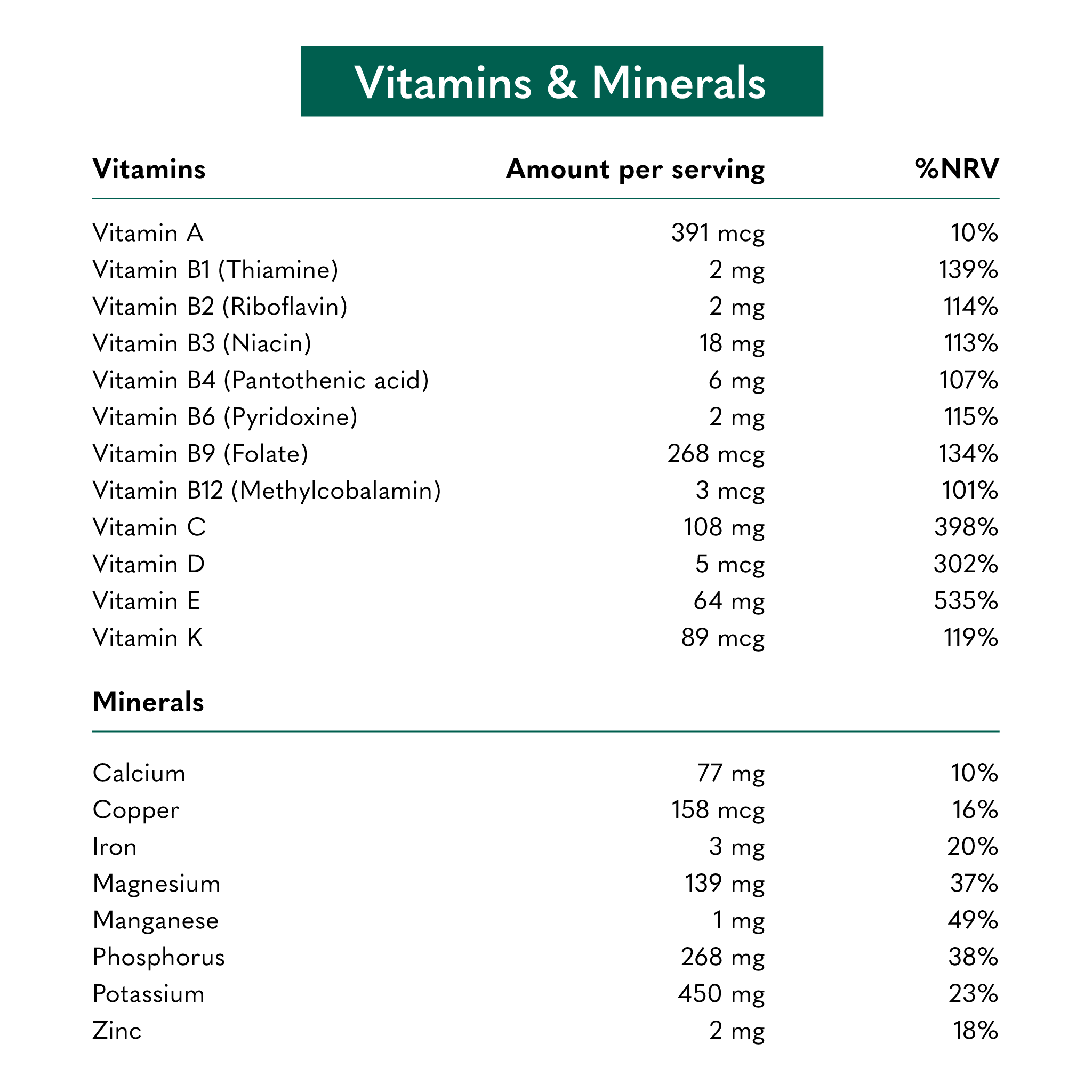 vybey braincare smart greens Athletic Greens alternative vitamin & mineral listing