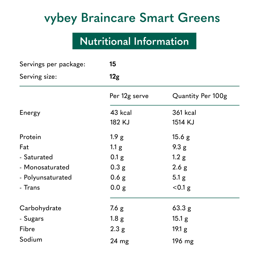 Braincare Smart Greens